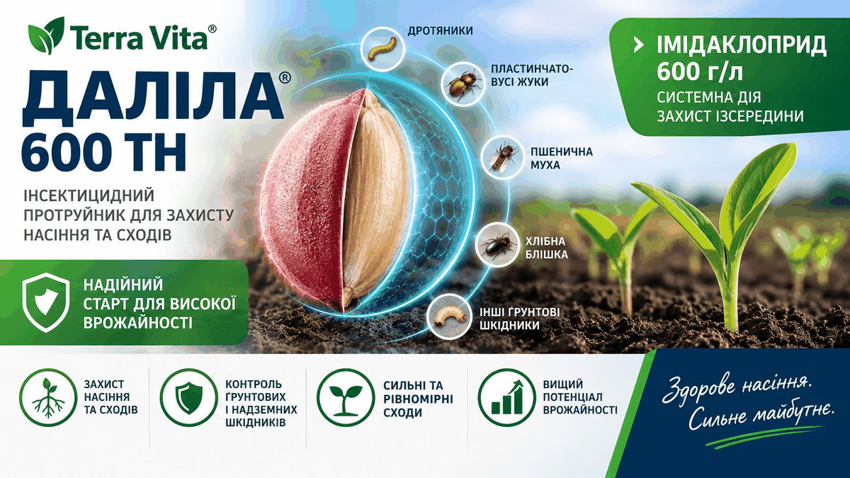 Даліла 600 ТН — механізм дії імідаклоприду 600 г/л
